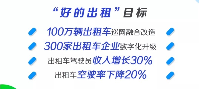 高德打車與溫州出租達成戰(zhàn)略合作助力巡游車網(wǎng)約化運營